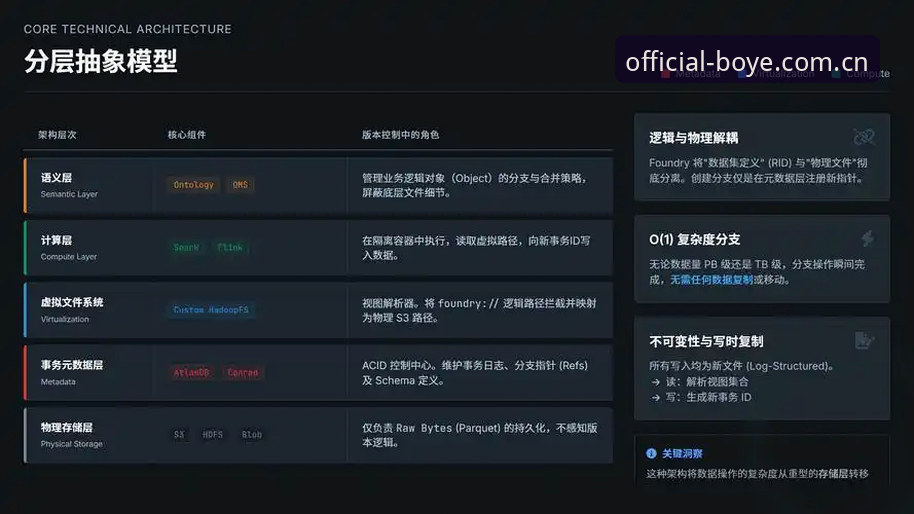 博业体育赛事服务 博业体育赛事服务全面解析:从入口体验到版本迭代的深度分析